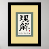 Chinees schuifsymbool voor begrip poster (Voorkant)