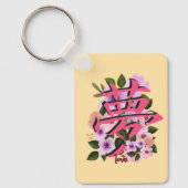 Chinees Sleutelhanger voor liefde (Voorkant)