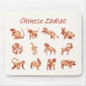 Chinees sterrenbeeld muismat (Voorkant)