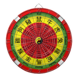 Chinees tandwieldartbord dartbord
