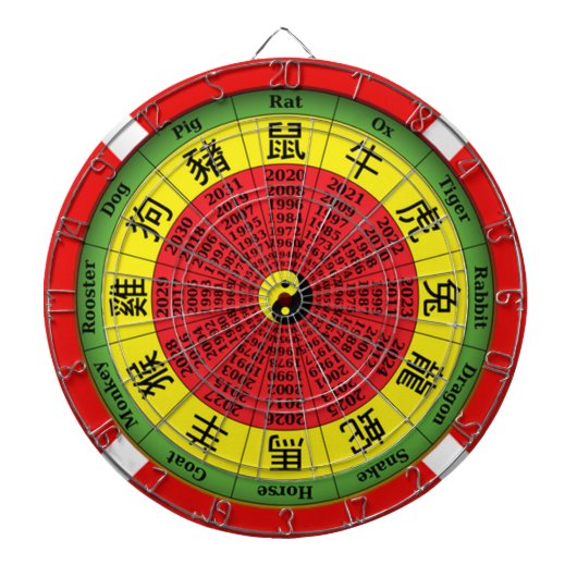 Chinees tandwieldartbord dartbord (Voorkant)