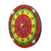 Chinees tandwieldartbord dartbord (Voorkant Rechts)