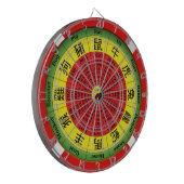 Chinees tandwieldartbord dartbord (Voorkant Links)