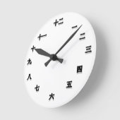Chinees tekenklokgezicht ronde klok (Hoek)
