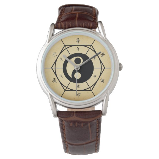 Chinees tekenpakket met Taichi Ying en Yang Horloge (Voorkant)