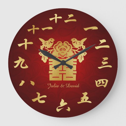 Chinees Tortelduifjes met dubbele openingscode Grote Klok (Voorkant)