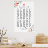 Chinees twitteringbord voor tweeduizende gasten poster (Keuken)