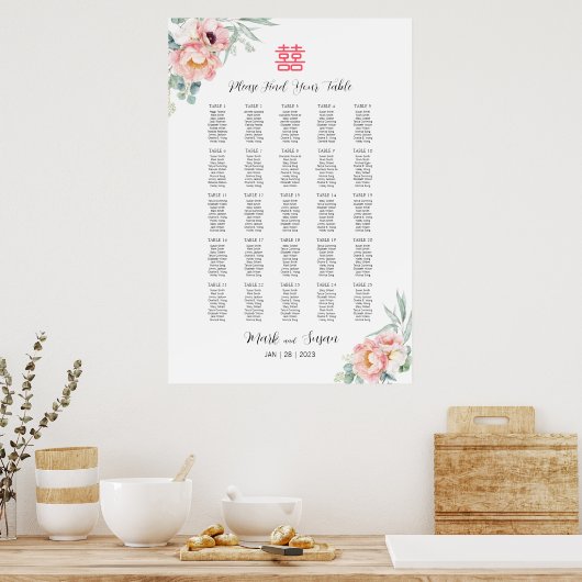 Chinees twitteringbord voor tweeduizende gasten poster (Keuken)