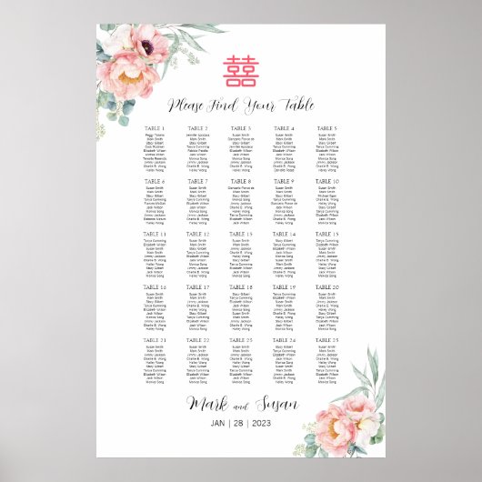 Chinees twitteringbord voor tweeduizende gasten poster (Voorkant)