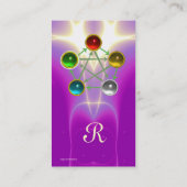 CHINEES VIJF ELEMENTEN FENG SHUI SPIRITUELE ENERGI VISITEKAARTJE (Achterkant)