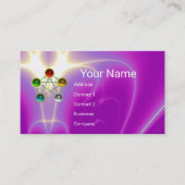 CHINEES VIJF ELEMENTEN FENG SHUI SPIRITUELE ENERGI VISITEKAARTJE (Voorkant)