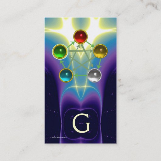 CHINEES VIJF ELEMENTEN FENG SHUI SPIRITUELE ENERGI VISITEKAARTJE (Achterkant)