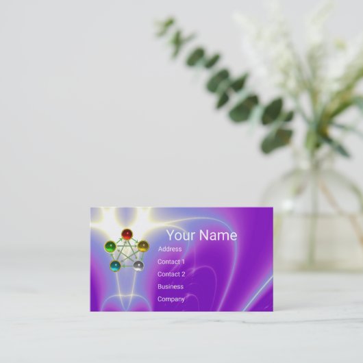 CHINEES VIJF ELEMENTEN FENG SHUI SPIRITUELE ENERGI VISITEKAARTJE (Staand voorkant)