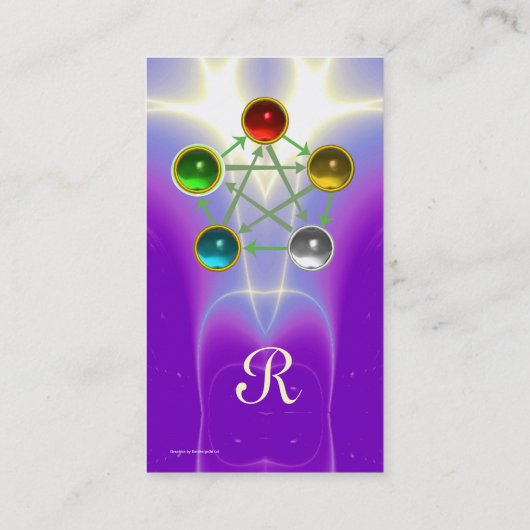 CHINEES VIJF ELEMENTEN FENG SHUI SPIRITUELE ENERGI VISITEKAARTJE (Achterkant)