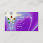 CHINEES VIJF ELEMENTEN FENG SHUI SPIRITUELE ENERGI VISITEKAARTJE (Voorkant)