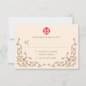 Chinees  Vlaams Lijst RSVP (Voorkant)