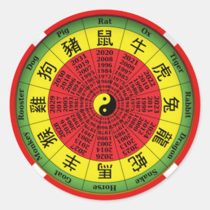 Chinees wieltje ronde sticker