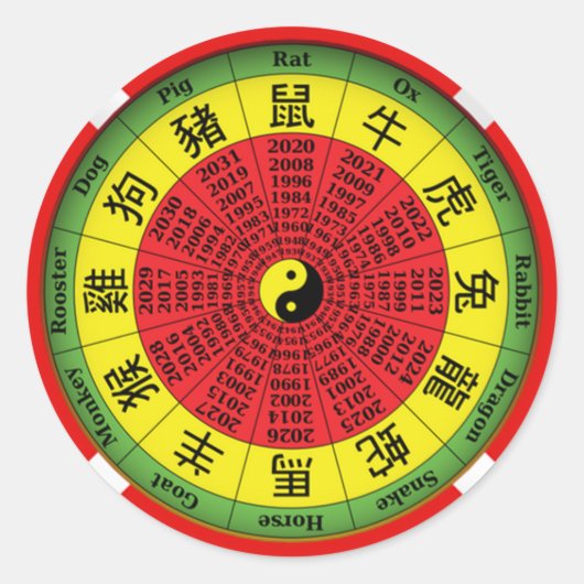 Chinees wieltje ronde sticker (Voorkant)