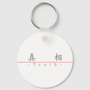 Chinees woord voor Waarheid 10305_1.pdf Sleutelhanger
