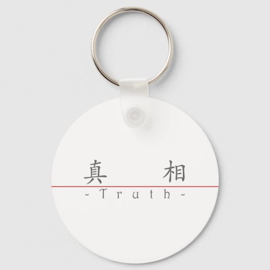 Chinees woord voor Waarheid 10305_1.pdf Sleutelhanger (Voorkant)