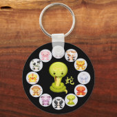 Chinees Zodiac-jaar 2013 Sleutelhanger (Voorkant)