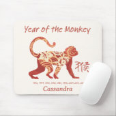 Chinees Zodiac Jaar van de Aap Animal Sign Muismat (Met muis)