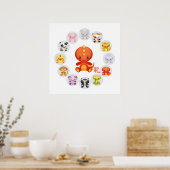 Chinees Zodiac-jaar van de draak over wit Poster (Keuken)