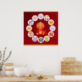 Chinees Zodiac-jaar van de draak Poster (Keuken)