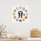 Chinees Zodiac-jaar van de paardenronde Poster (Keuken)