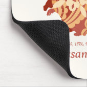 Chinees Zodiac Jaar van de Rat Dier Teken Muismat (Hoek)