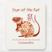 Chinees Zodiac Jaar van de Rat Dier Teken Muismat (Voorkant)