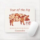 Chinees Zodiac Jaar van het Varkensdier Teken Muismat (Met muis)