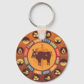 Chinees Zodiac - Ox Sleutelhanger (Voorkant)