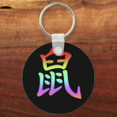 Chinees Zodiac - Rat Sleutelhanger (Voorkant)