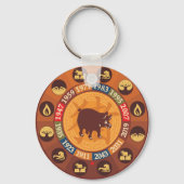 Chinees Zodiac - Varkens (varken) Sleutelhanger (Voorkant)