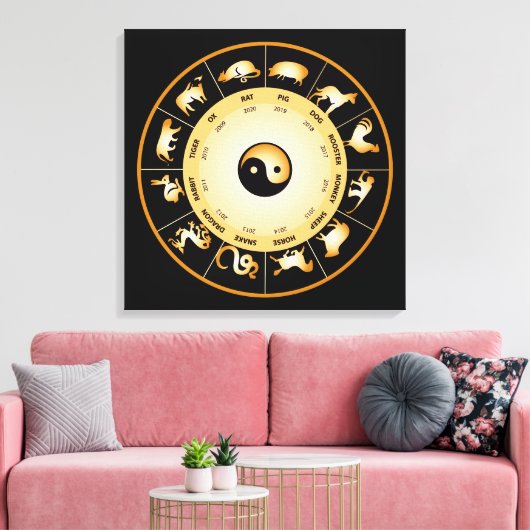Chinees Zodiawiel Canvas Afdruk (Insitu (Woonkamer))