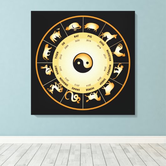 Chinees Zodiawiel Canvas Afdruk (Insitu (Houten vloer))