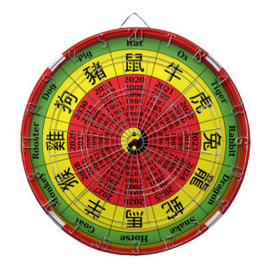 Chinees Zodiawiel Dartbord