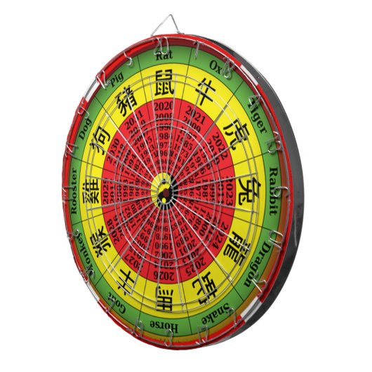 Chinees Zodiawiel Dartbord (Voorkant Rechts)