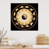 Chinees Zodiawiel Poster (Keuken)