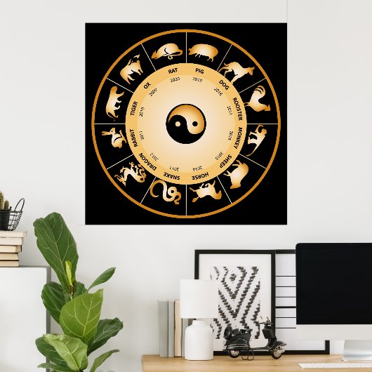 Chinees Zodiawiel Poster (Thuiskantoor)