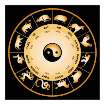 Chinees Zodiawiel