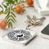 Chinese acht trigrammen Yin-Yang Symbol Sleutelhan Sleutelhanger (Zijkant)