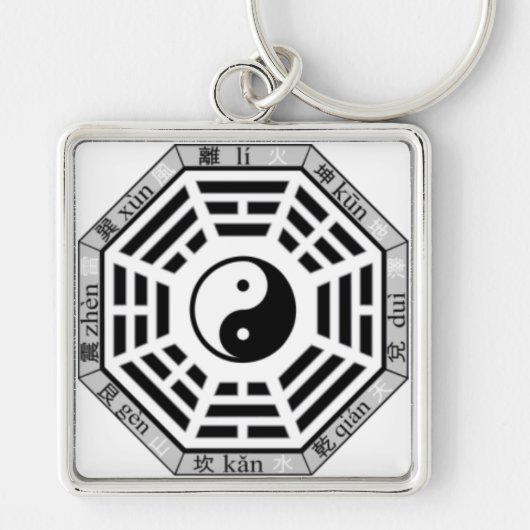 Chinese acht trigrammen Yin-Yang Symbol Sleutelhan Sleutelhanger (Voorkant)