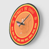 Chinese Astrologie Aap teken Grote Klok (Hoek)