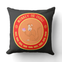 Chinese astrologie aap teken