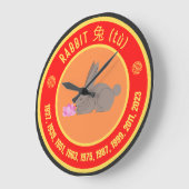 Chinese astrologie Teken van de Konijn Grote Klok (Hoek)