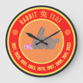Chinese astrologie Teken van de Konijn Grote Klok