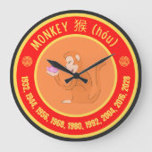 Chinese Astrology Monkey sign Grote Klok (Voorkant)