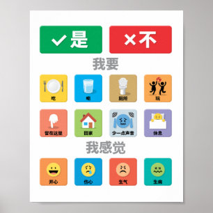 Chinese Autisme AAC PECS Wijzen Communicatie 01 Poster